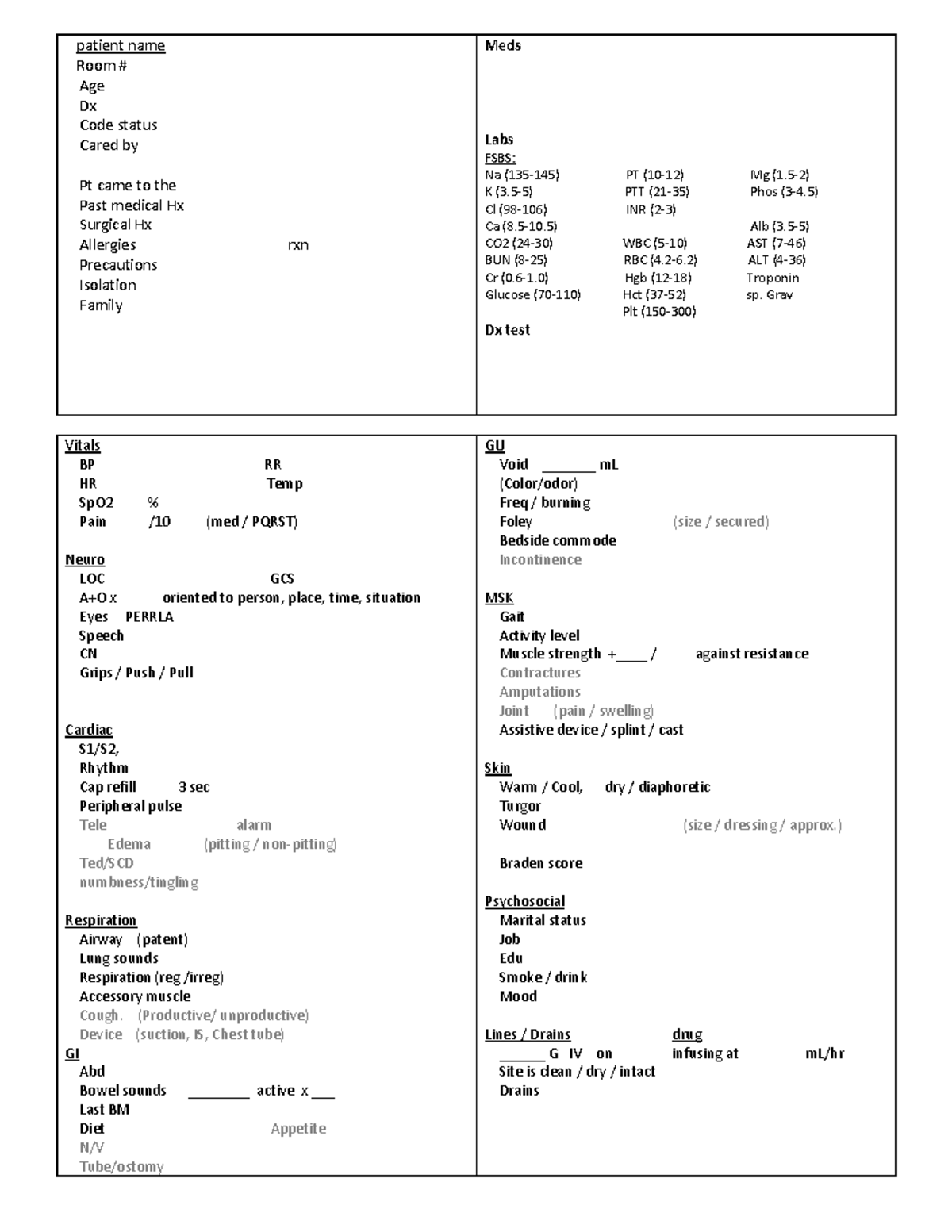 Nurse Brain for practicing SBAR - NURS 507 - UArizona - Studocu