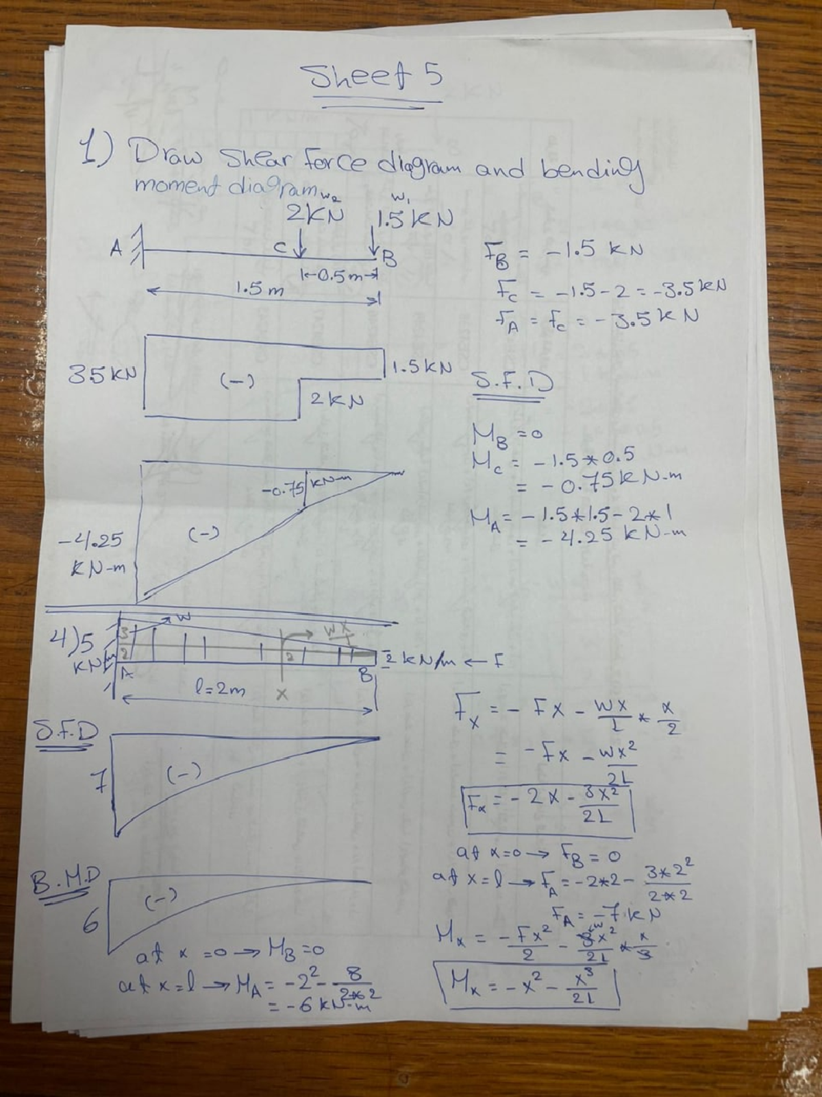 Section shear bending diagrams and deflection - Thermodynamics - Studocu