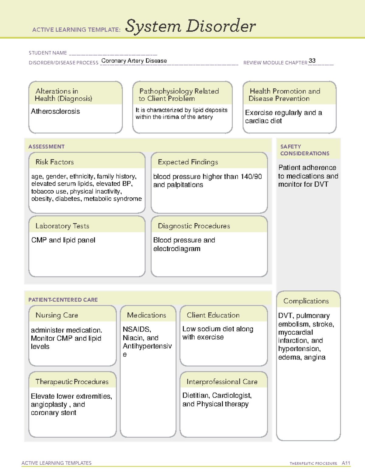 Coronary Artery Disease System Disorder Template