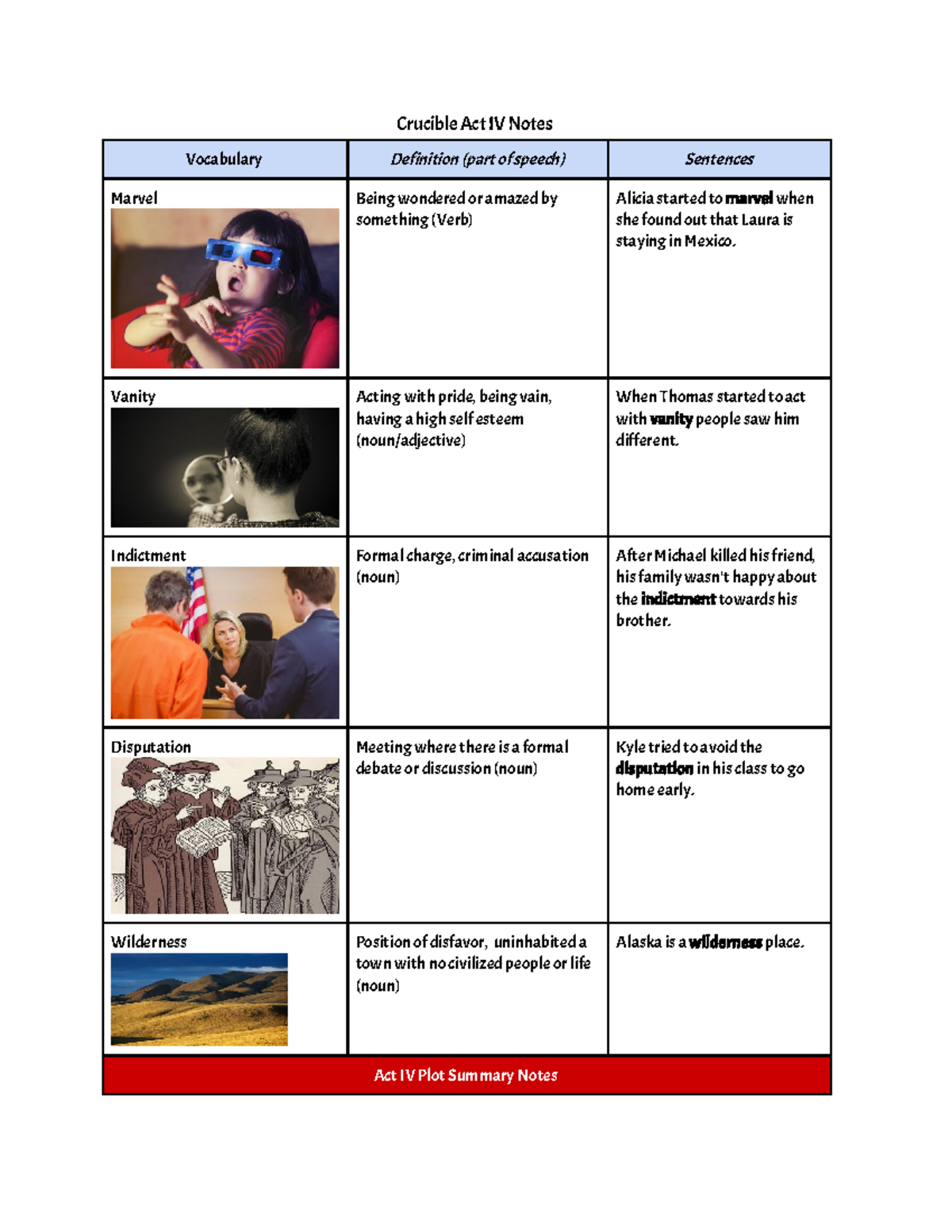 Xfrthe Crucible Act 4 Questions And Answers Pdf 52 - 5jdtnt7