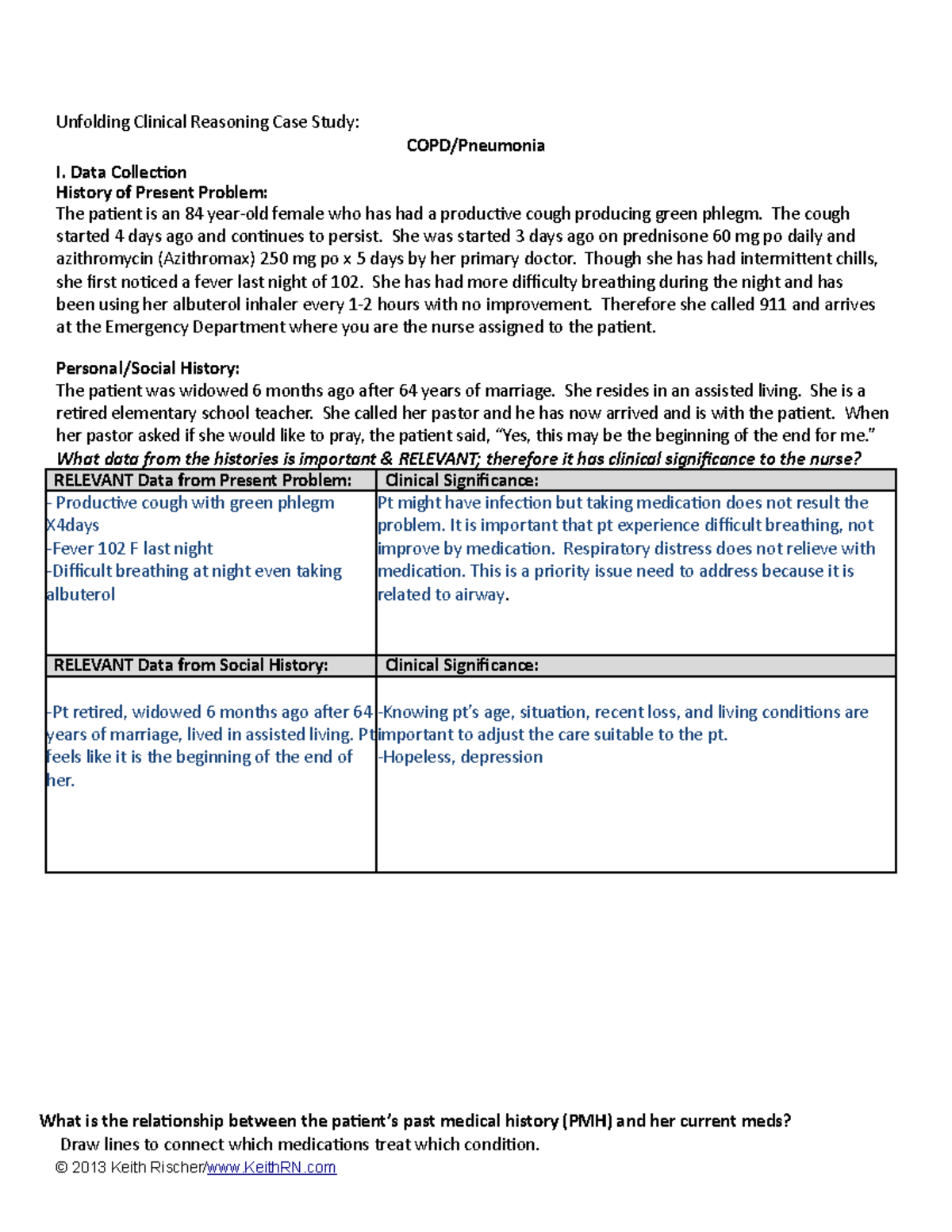 pneumonia copd case study