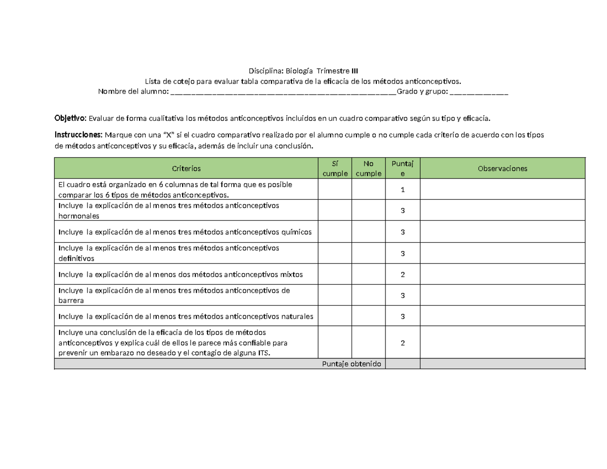 Lista de cotejo para evaluar cuadro comparativo de metodos