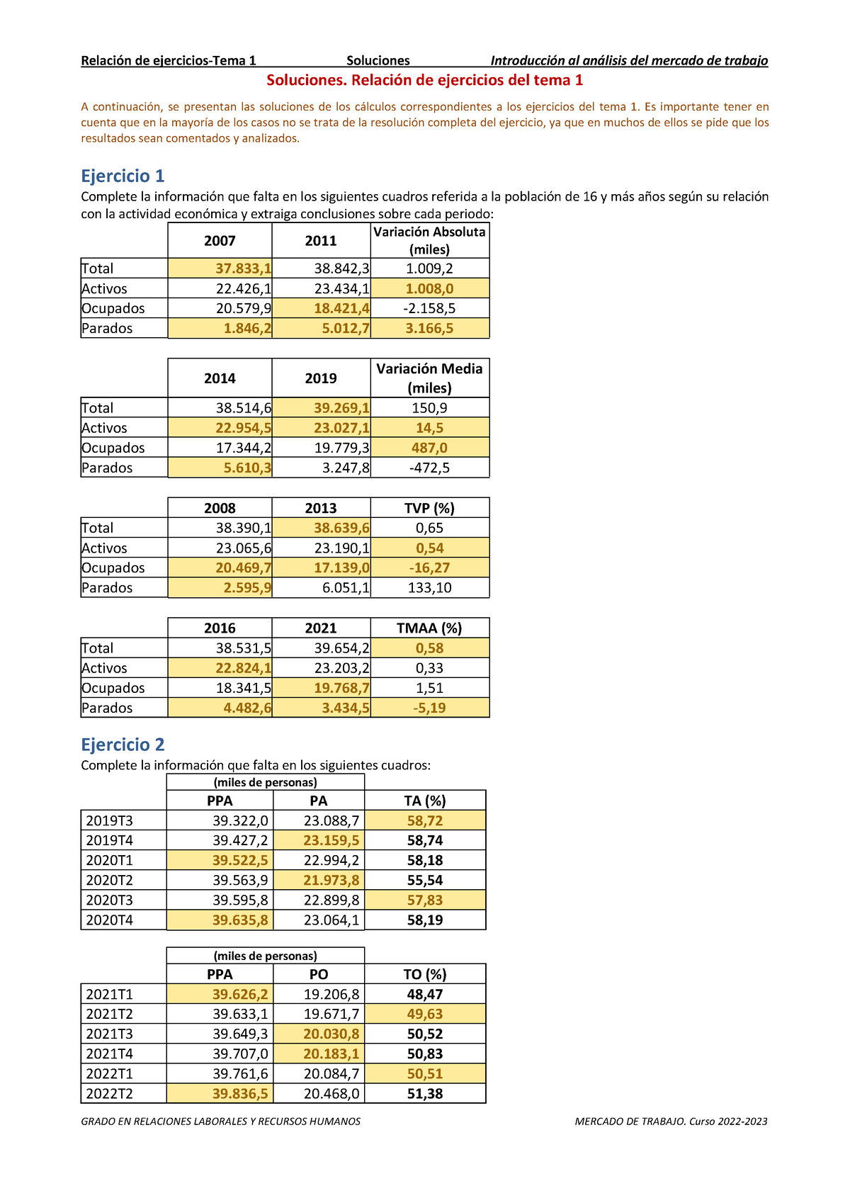 MT Tema 1 2022-23 Relación De Ejercicios Soluciones - Soluciones ...