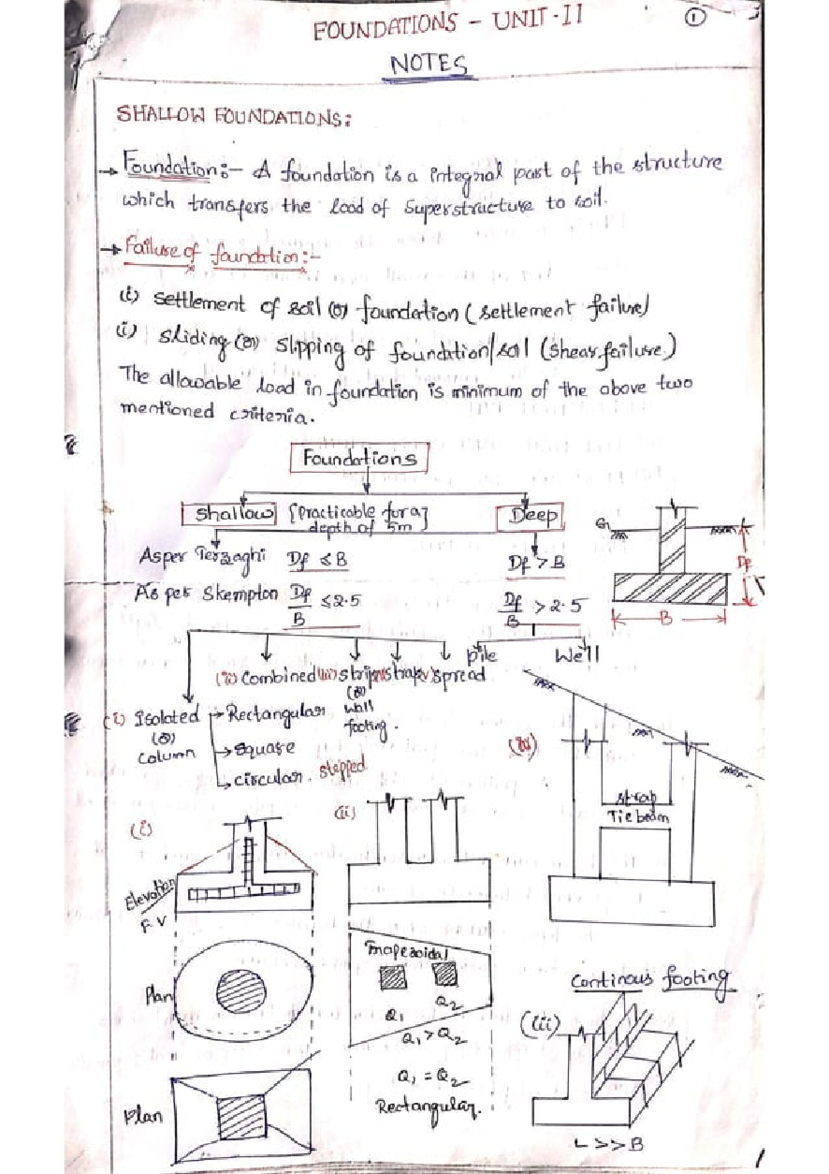 Unit 2 shallow foundations hand written notes Foundation engineering