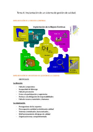 Tema 2 - Apuntes 1 parcial. - Tema 2. Gestión de la calidad GESTIÓN DE ...