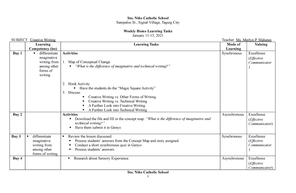 creative writing weekly learning plan