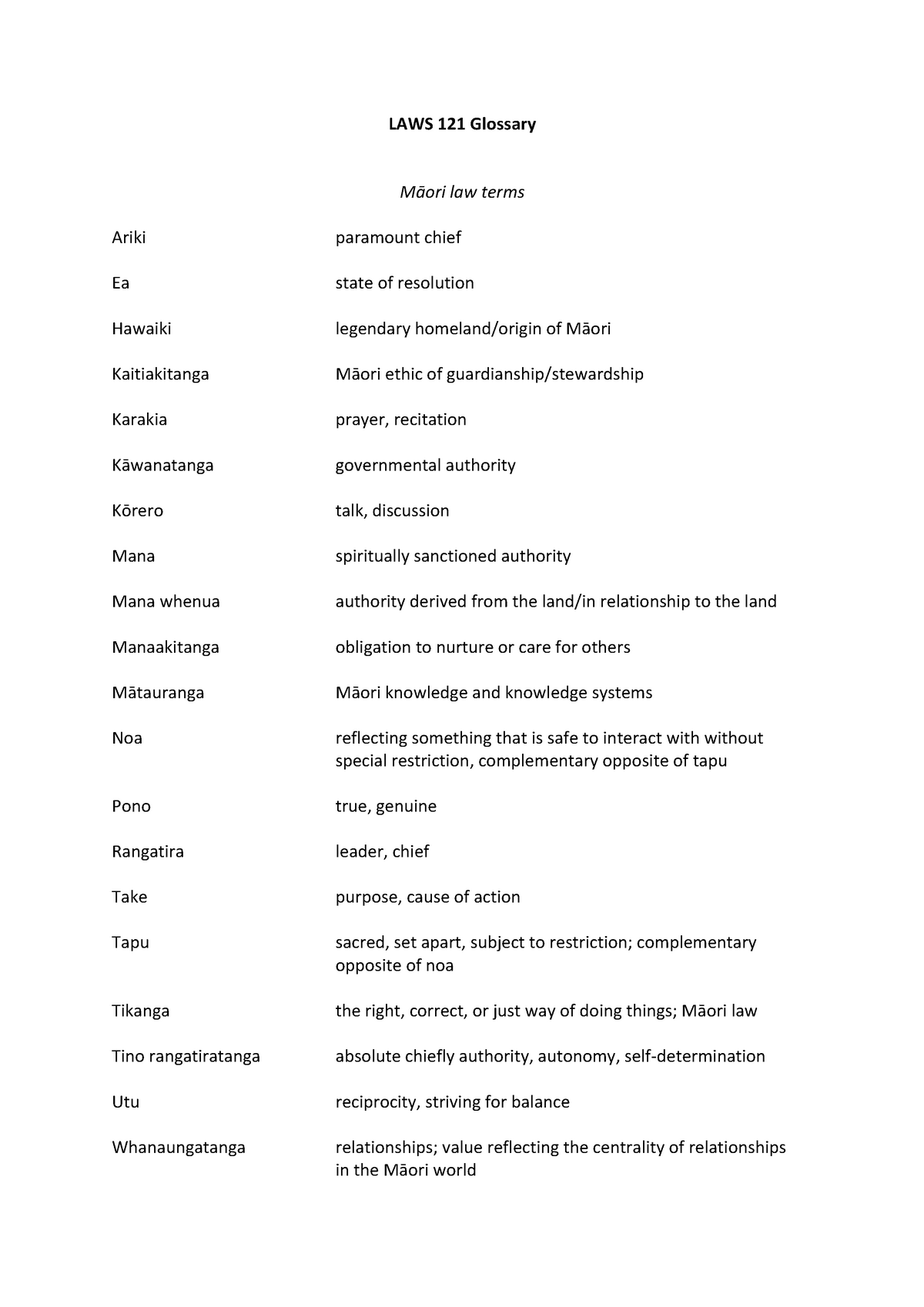 LAWS 121 Glossary for words used in course First year law Victoria