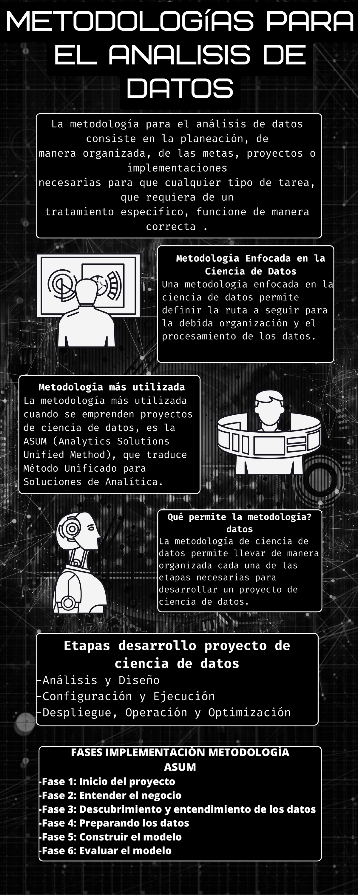 Infograf A Trabajo De Datos Identificaci N Y Analisis De Circuitos Integrados Y Compuertas