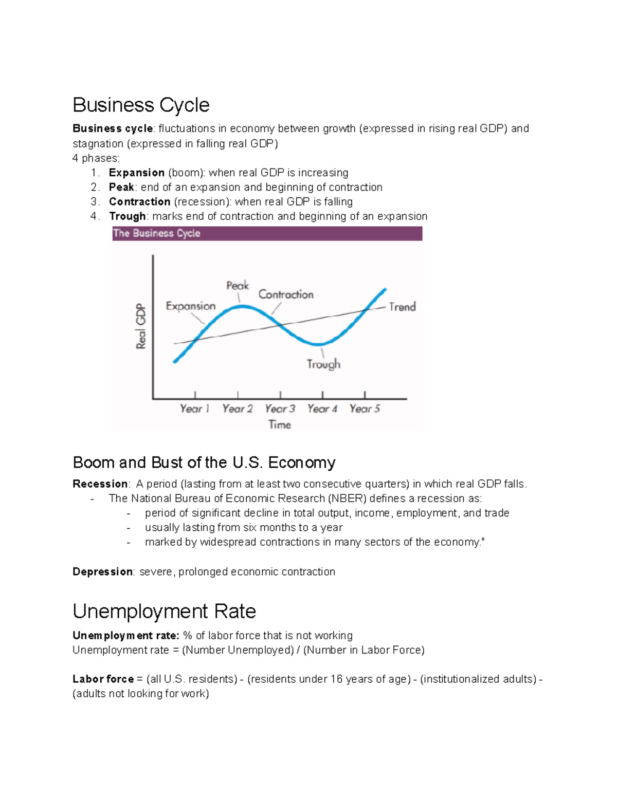 Chapter 11 Business Cycle, Unemployment, Inflation Business Cycle