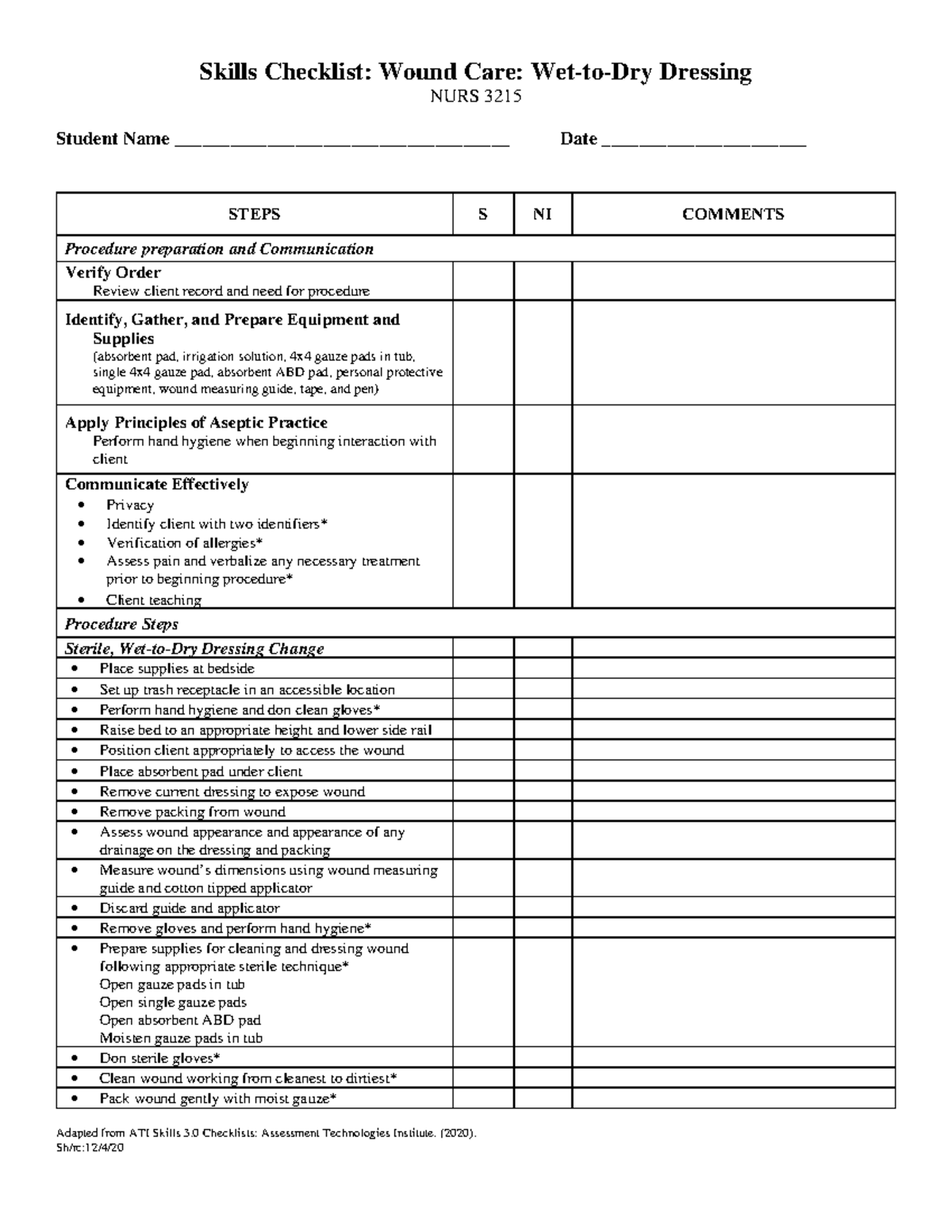 Skills Checklist Wound Care Adapted From ATI Skills 3 Checklists 