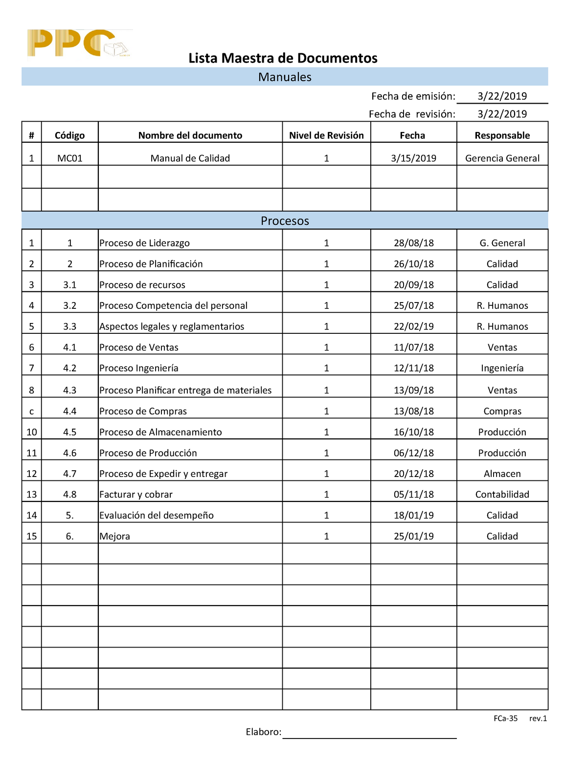 lista maestra de documentos