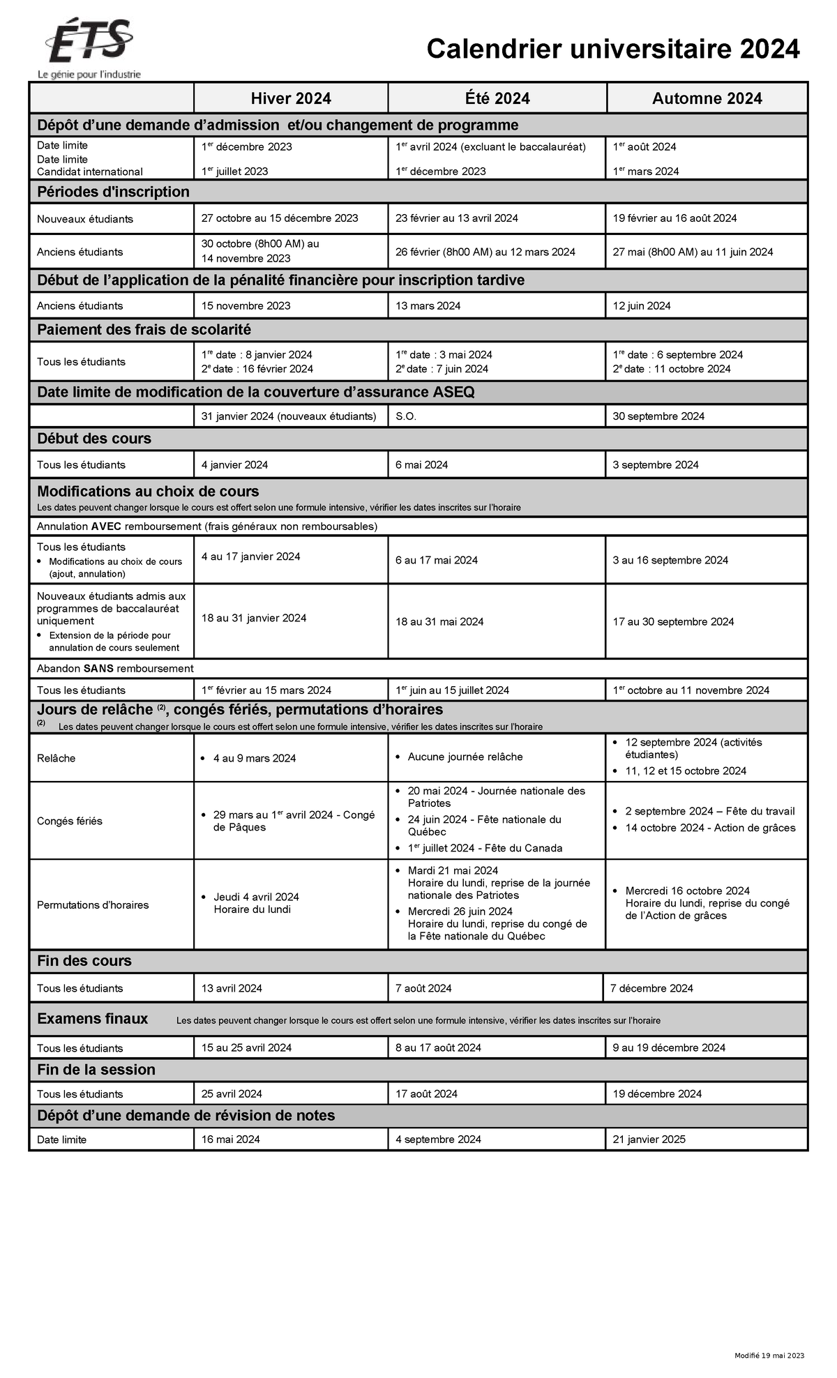 Calendrier universitaire dates Importantes 2024 Calendrier