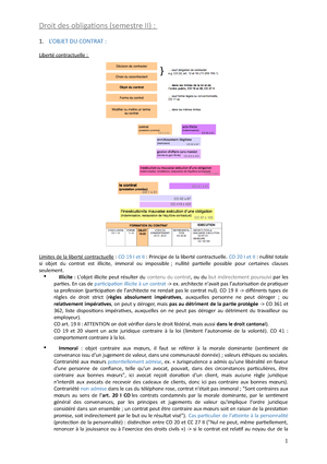 Cours - Droit Des Obligations - L’acte Illicite Droit Des Obligations ...