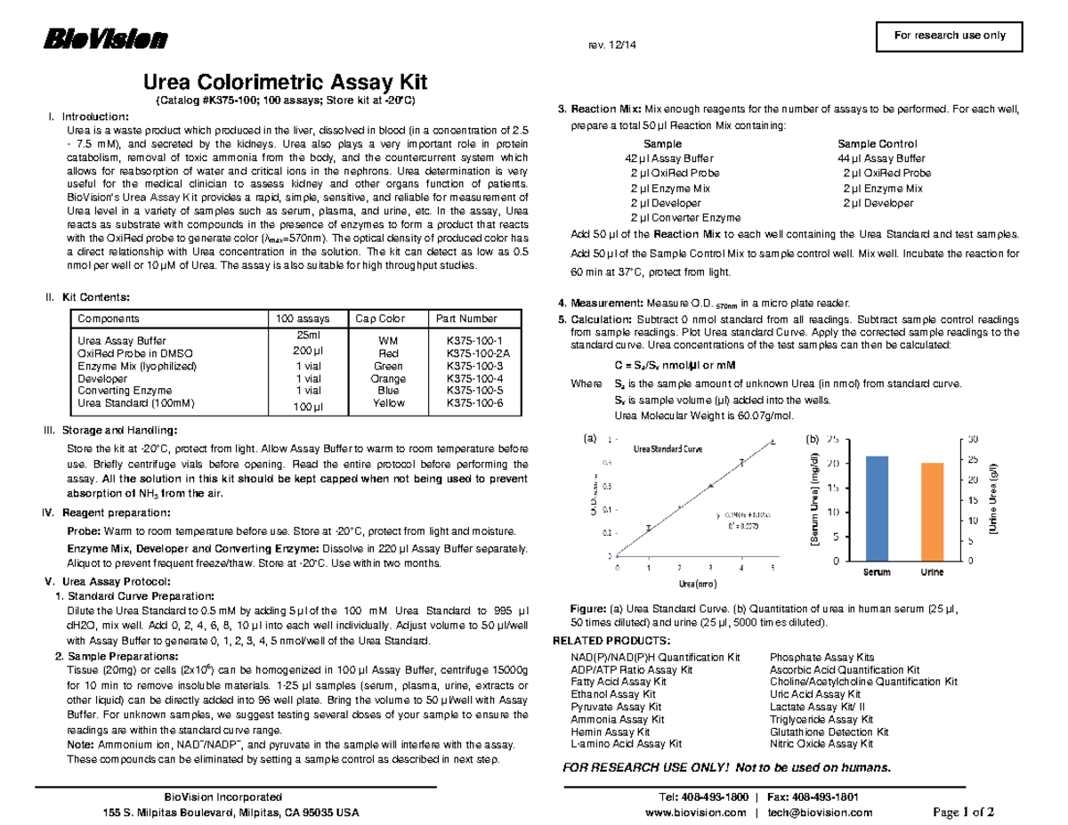 K375.pdf urea assay Weight Loss With Hydroxycitric Aci Weight Loss