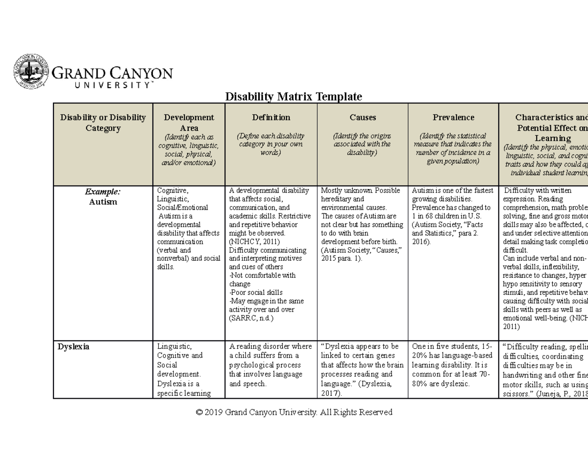 spd-200-disability-matrix-disability-matrix-template-disability-or