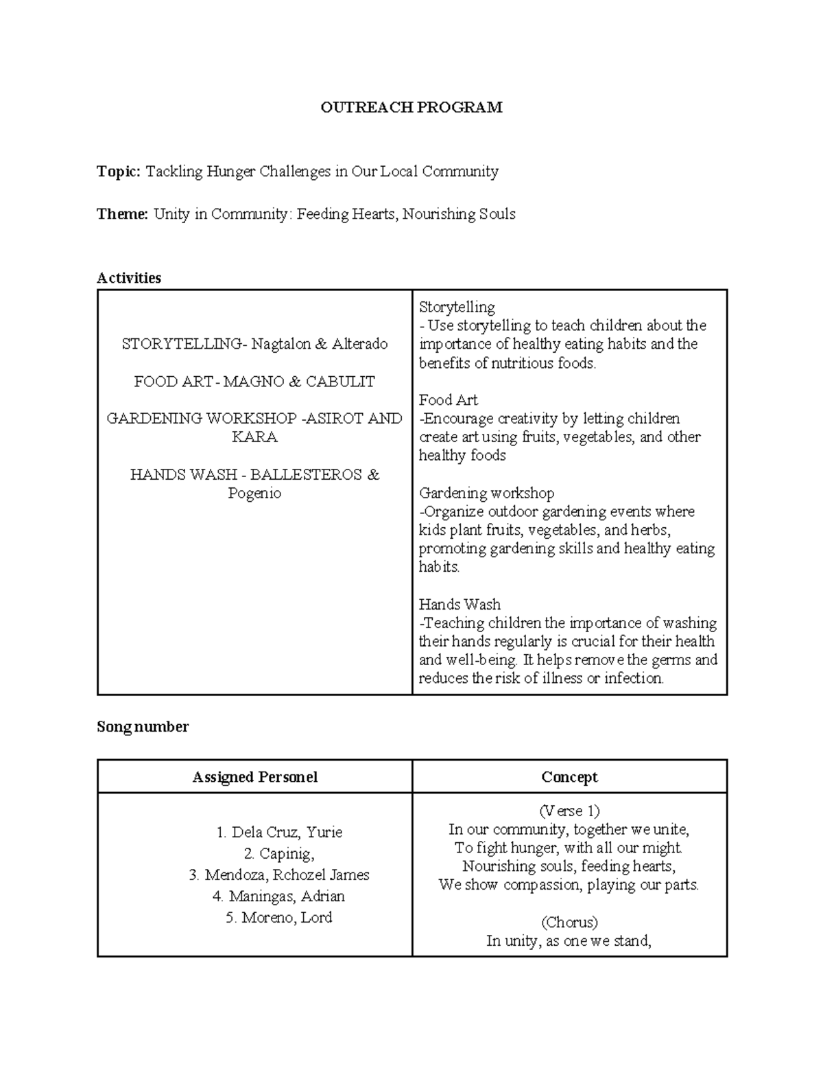 Outreach Program Group 2- Journalism - OUTREACH PROGRAM Topic: Tackling ...