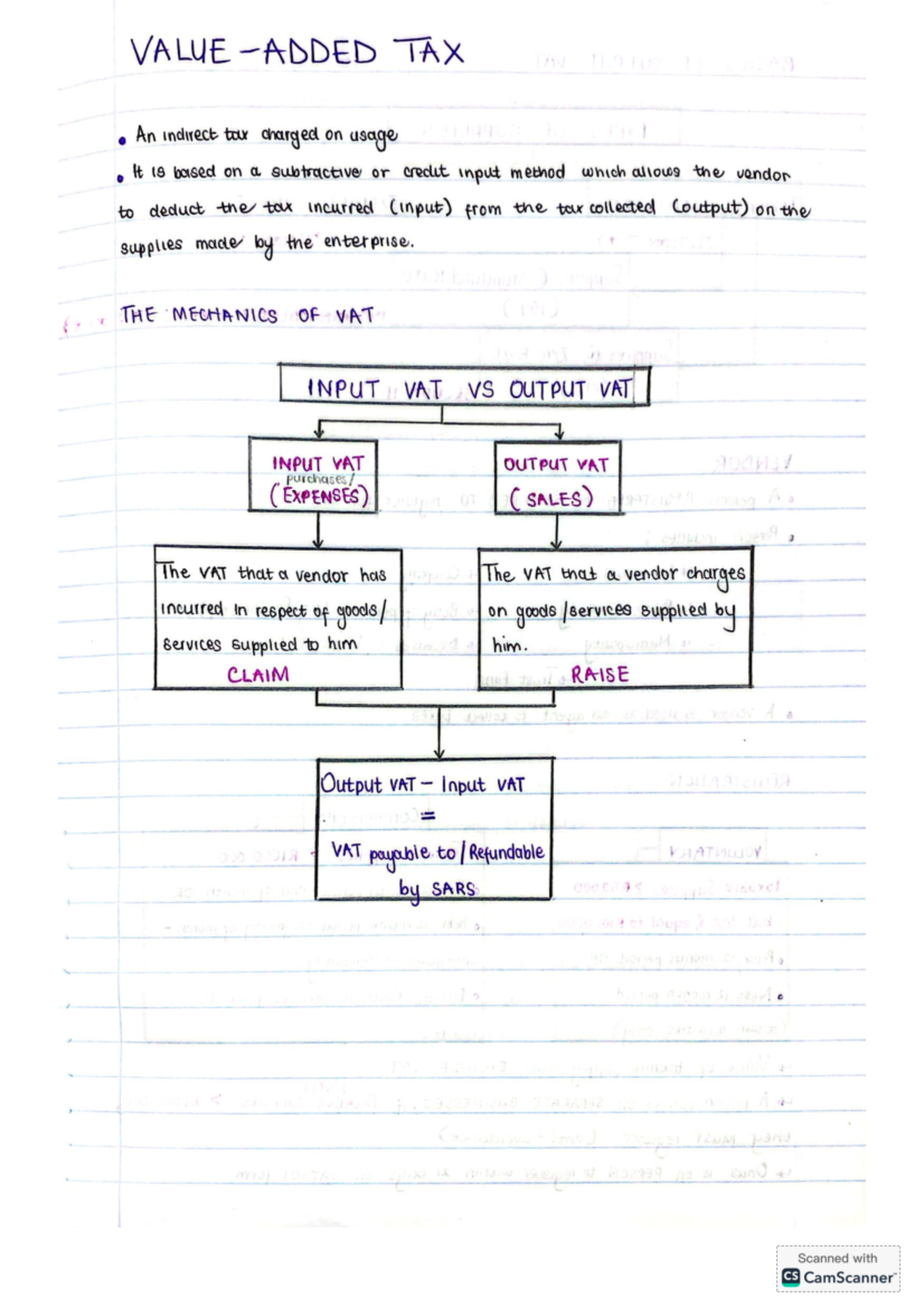 VAT Summary - TAX An indirect tax charged on usage It 18 based on a ...