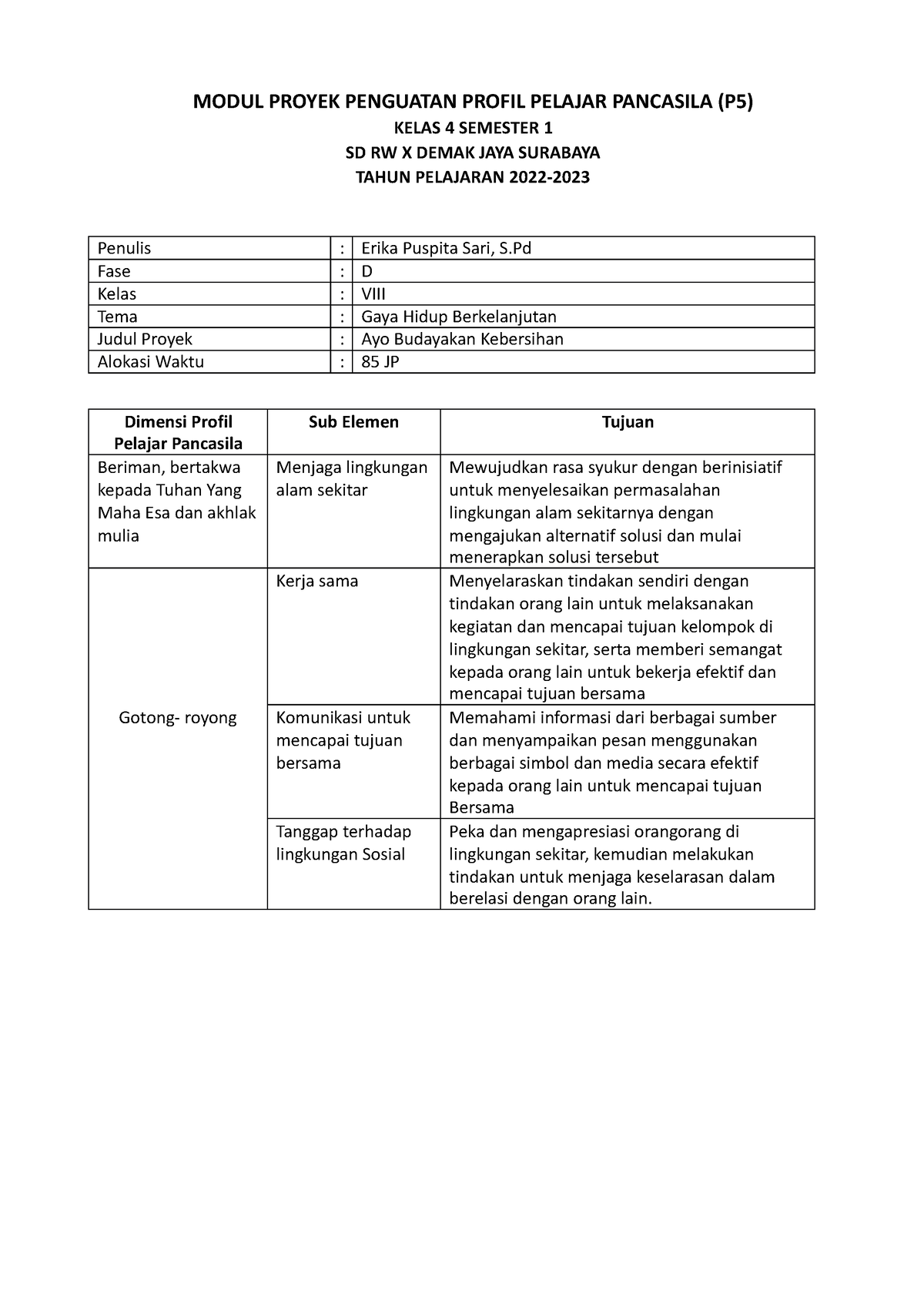 611168-1673317518 - Modul P5 - MODUL PROYEK PENGUATAN PROFIL PELAJAR ...