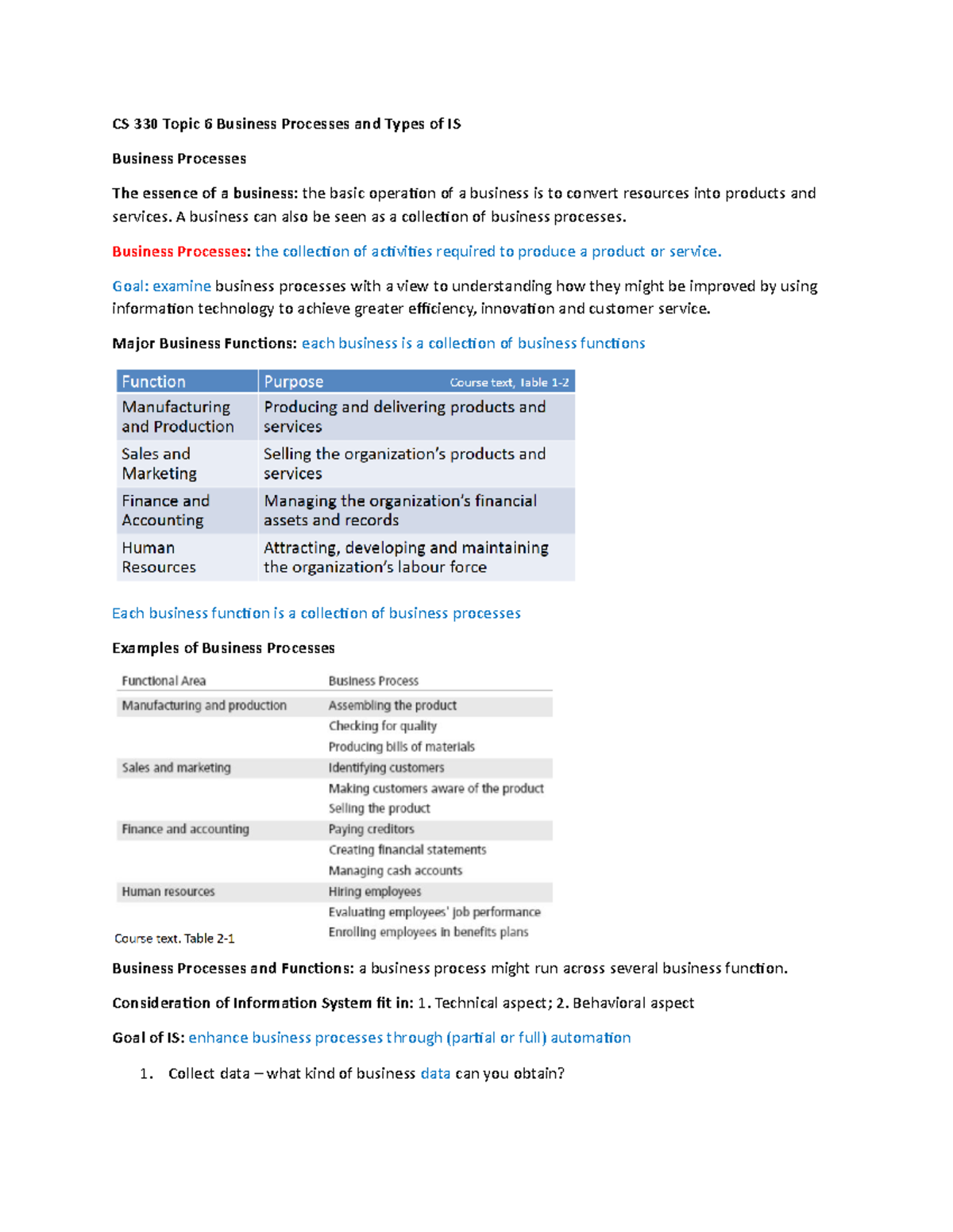 Business Processes and Types of IS - Studocu