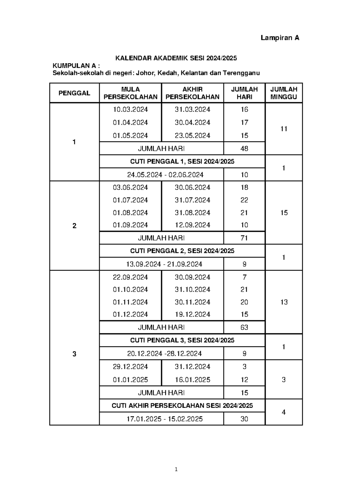 Kalendar Akademik Tahun 2024 2025 - Lampiran A KUMPULAN A : Sekolah ...