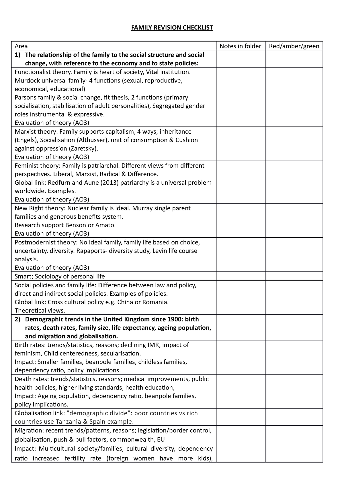 Revision checklist family - FAMILY REVISION CHECKLIST Area Notes in ...