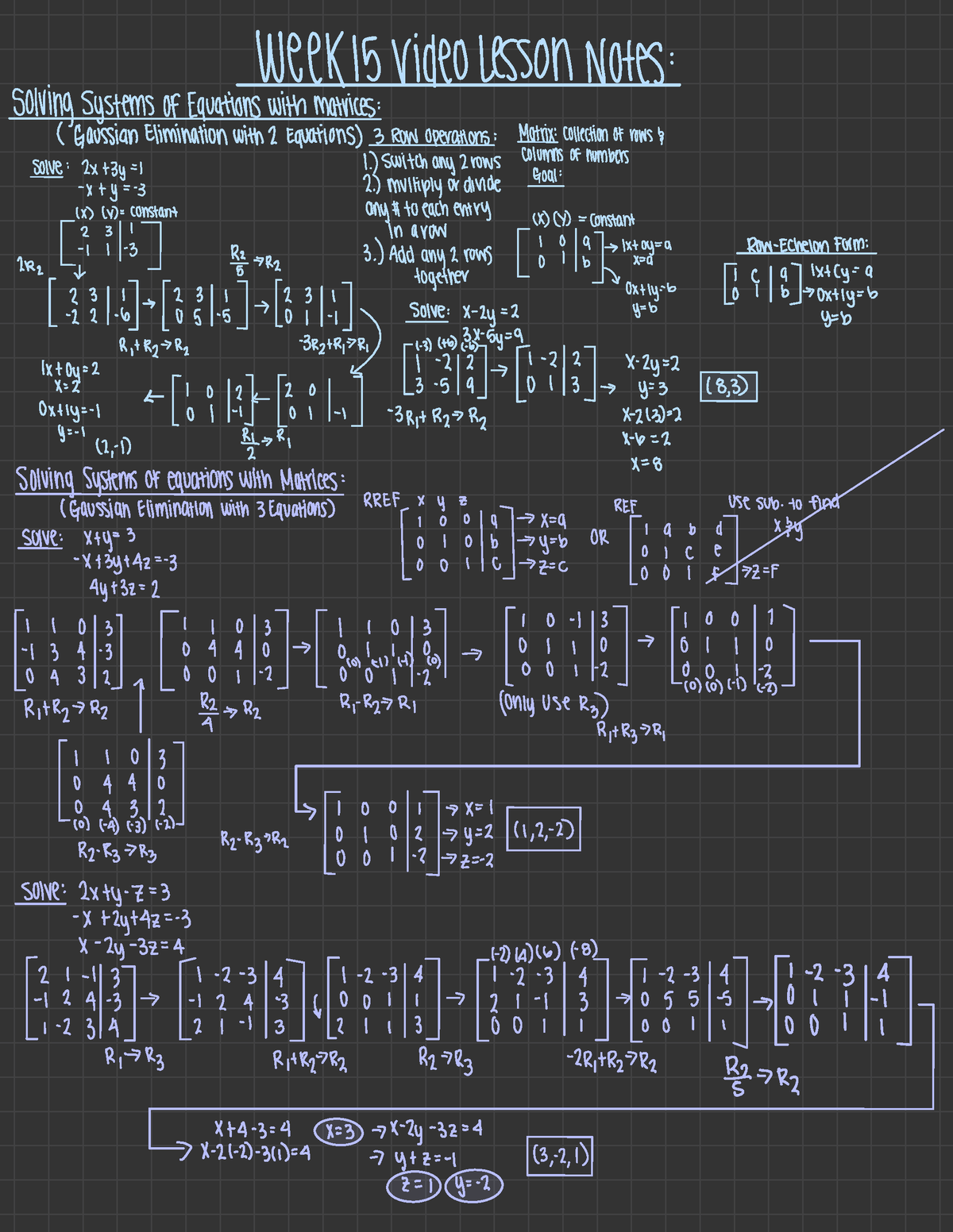 Algebra- Matrices - In Class Lecture Notes With Practice Problems And ...
