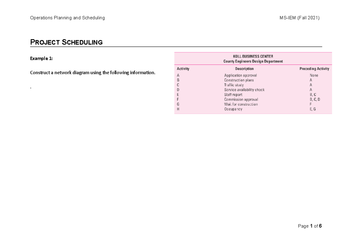 03-01-project-scheduling-class-activity-project-scheduling-example