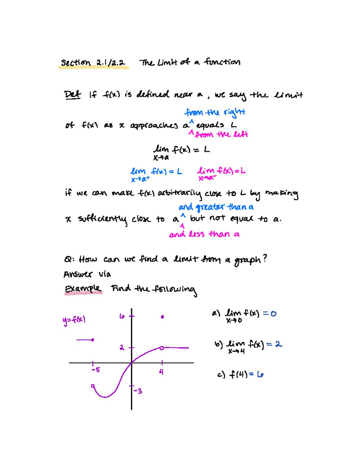 2.1-2.2 lecture notes - Section 2 The Limit of a function Det if fix is ...