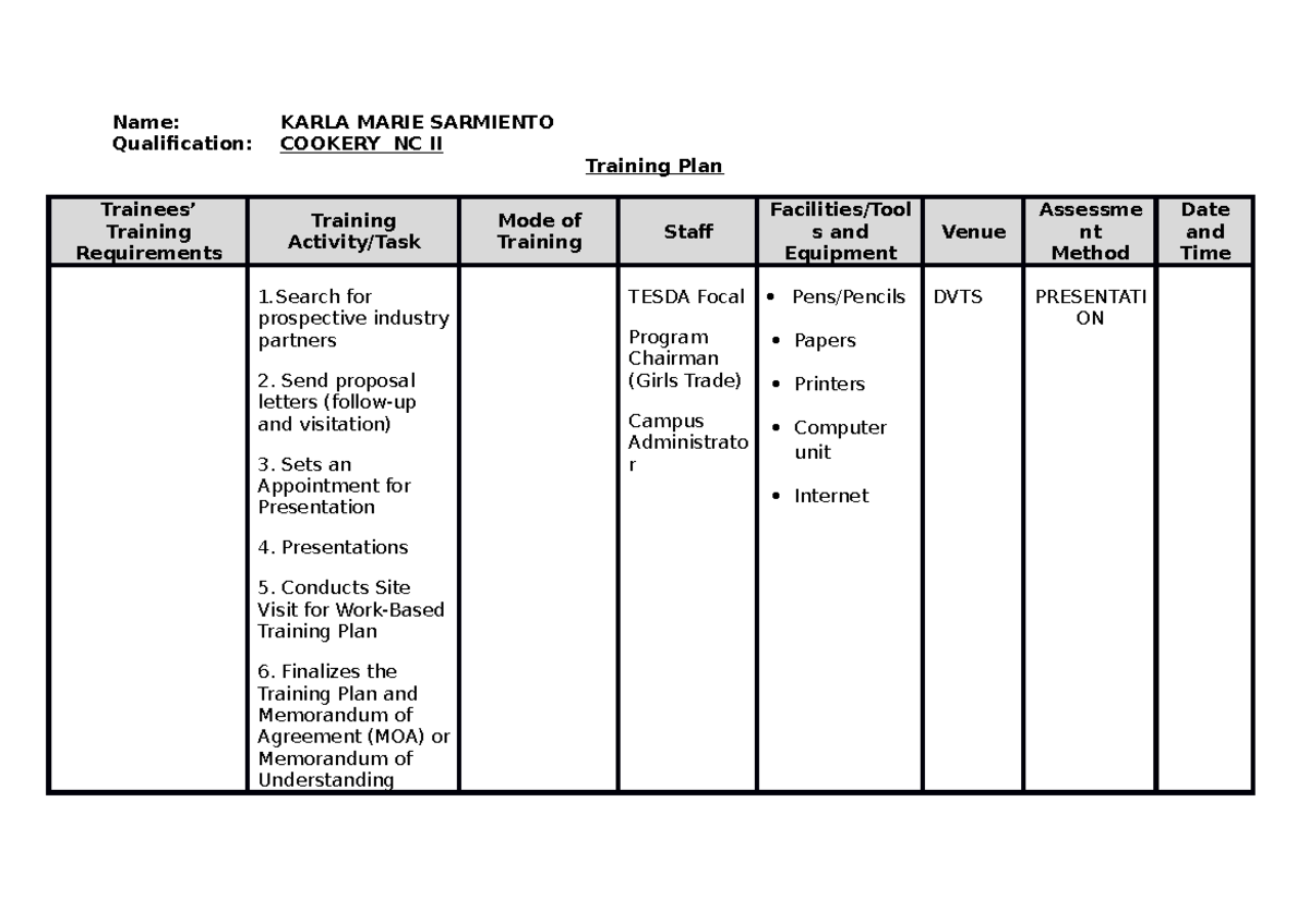Ok Training Plan - Name: KARLA MARIE SARMIENTO Qualification: COOKERY ...