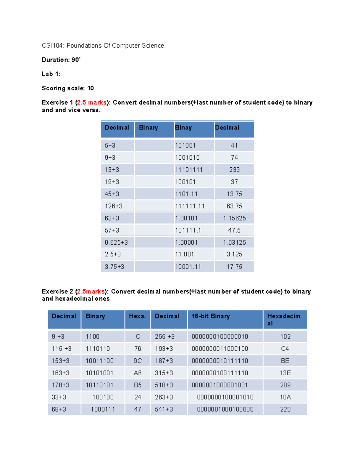 LAB1 CSI104 - CSI104: Foundations Of Computer Science Duration: 90’ Lab ...