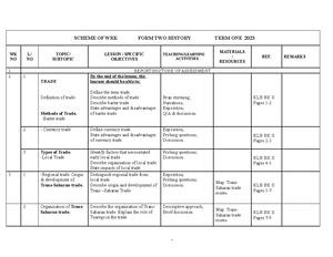 PSY 210 Testing AND Evaluation - PSY 210 TESTING AND EVALUTION Meaning ...