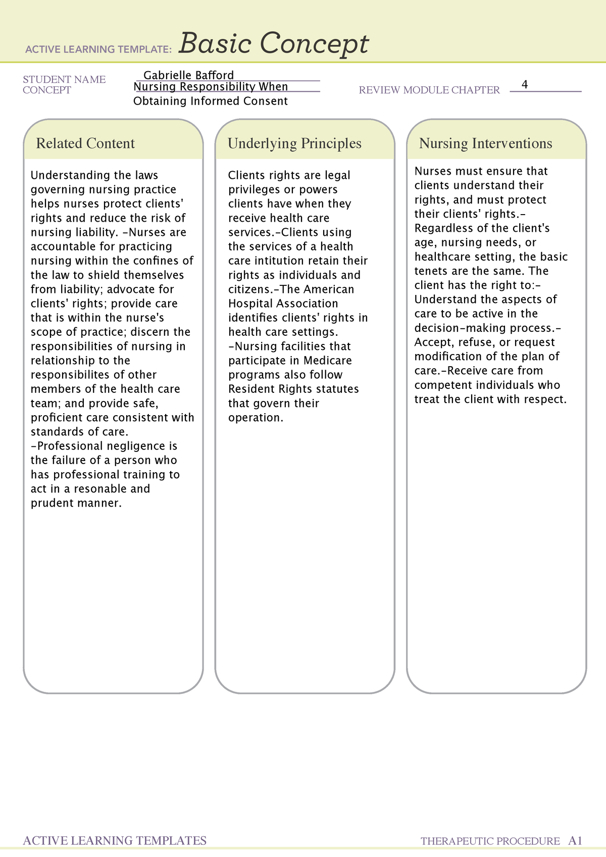 Nursing Responsibility When Obtaining informed conset basic concept ...