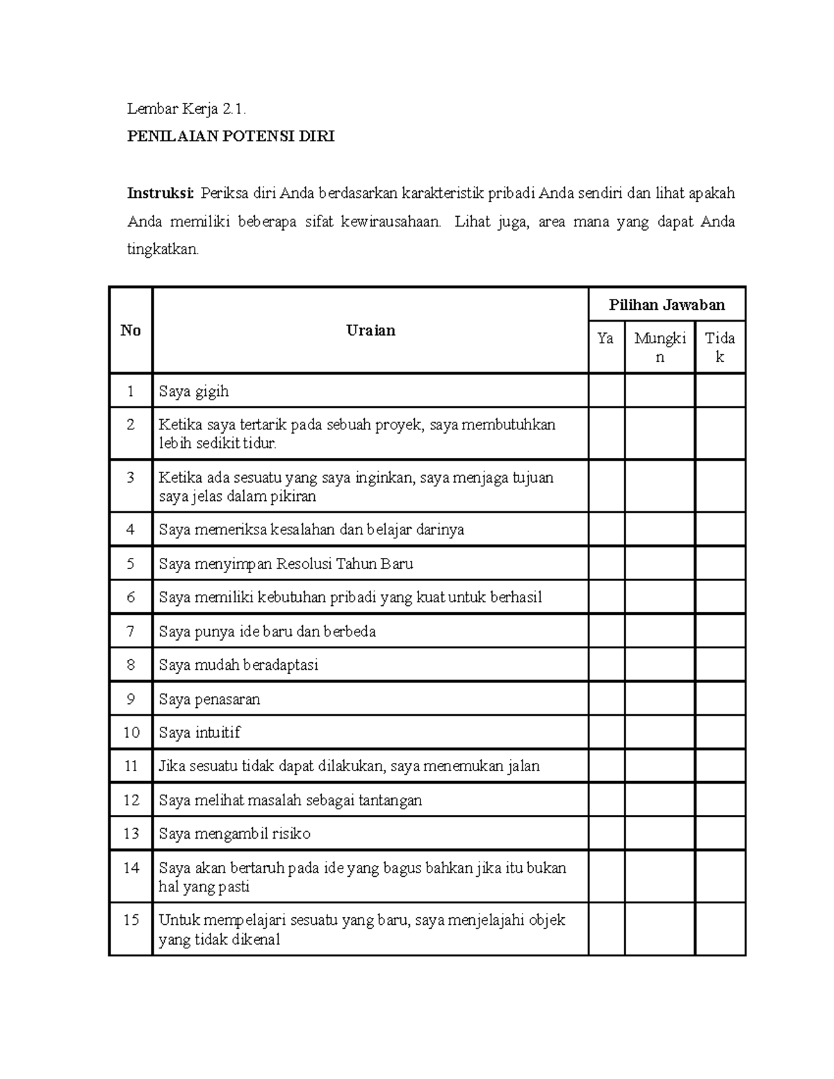 Tes Potensi Diri Mindset Dan Etika Kewirausahaan - Lembar Kerja 2 ...