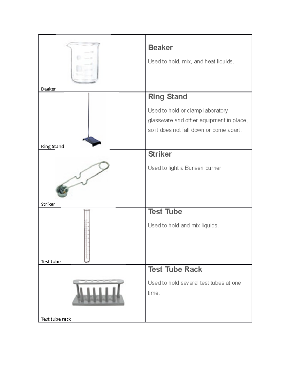 Ingles - Apuntes 2 - Beaker Beaker Used to hold, mix, and heat liquids ...