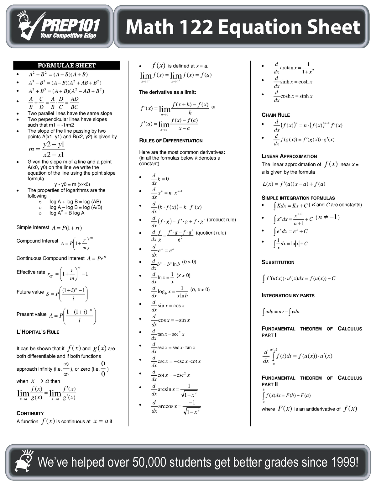 Prep101Formula Sheet - Practice/Exam - Math฀122฀Equation฀Sheet We’ve ...