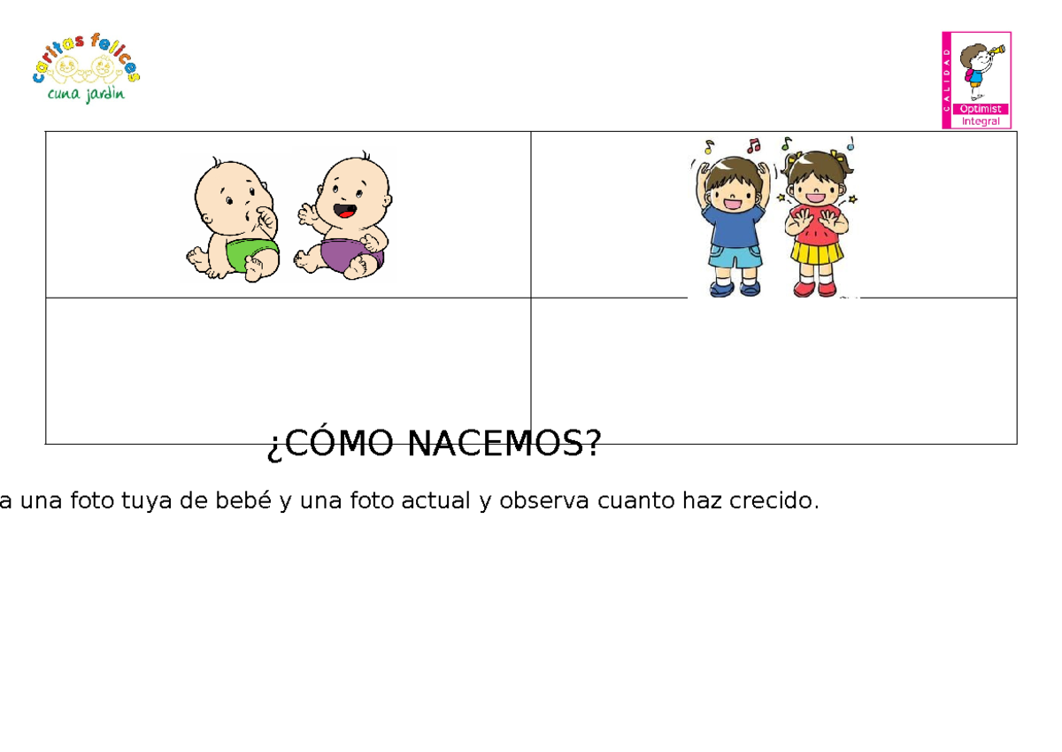 Ficha de Trabajo - COMO Nacemos - 3 AÑOS - Educación Inicial - ¿CÓMO ...