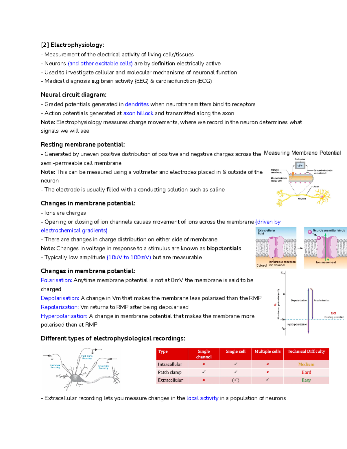 Week 3 Introduction To Electrophysiology - [2] Electrophysiology ...