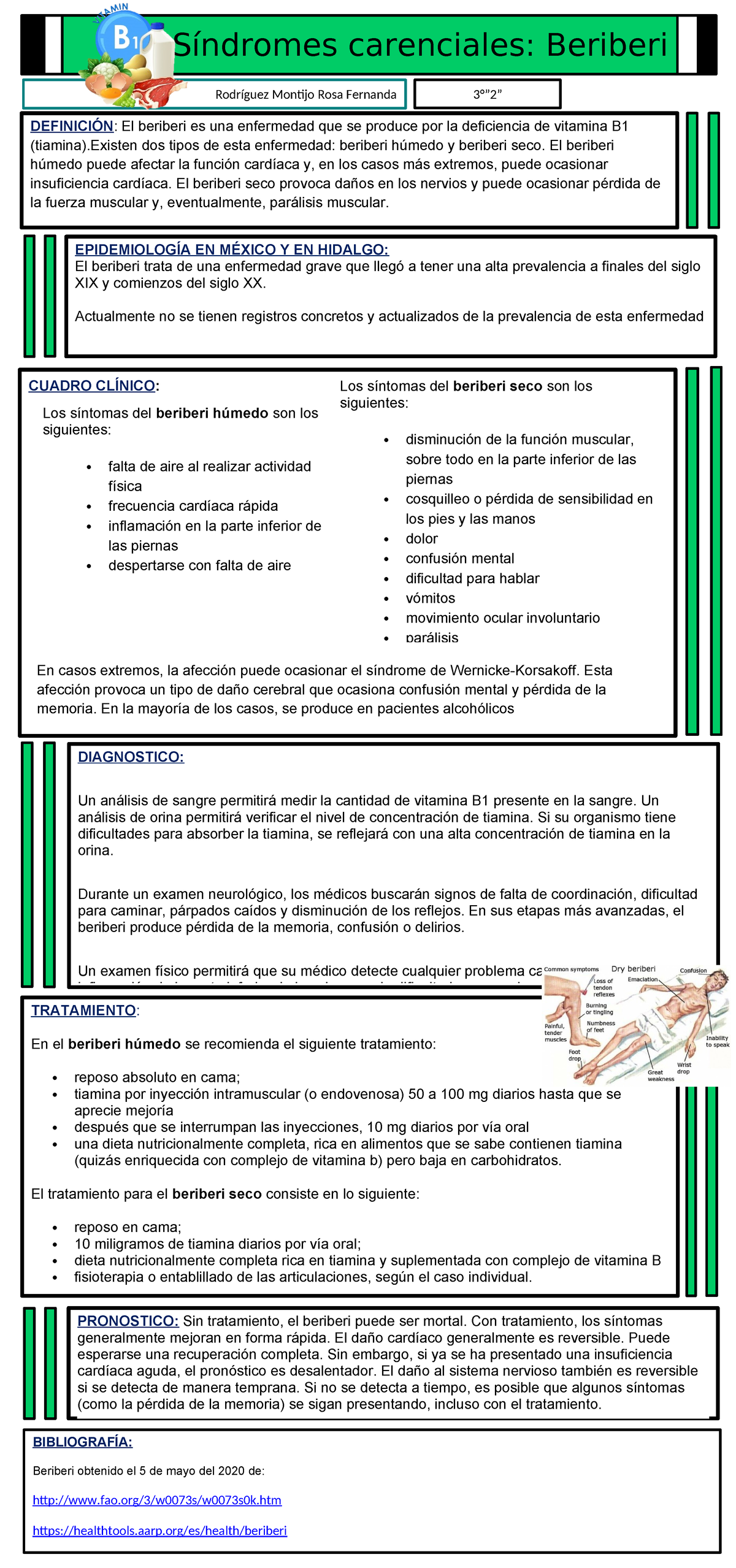 Resumen sobre Beriberi - CUADRO CLÍNICO: Síndromes carenciales ...