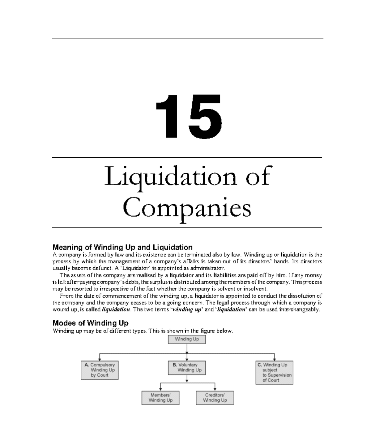 chapter-15-bba-15-liquidation-of-companies-meaning-of-winding-up