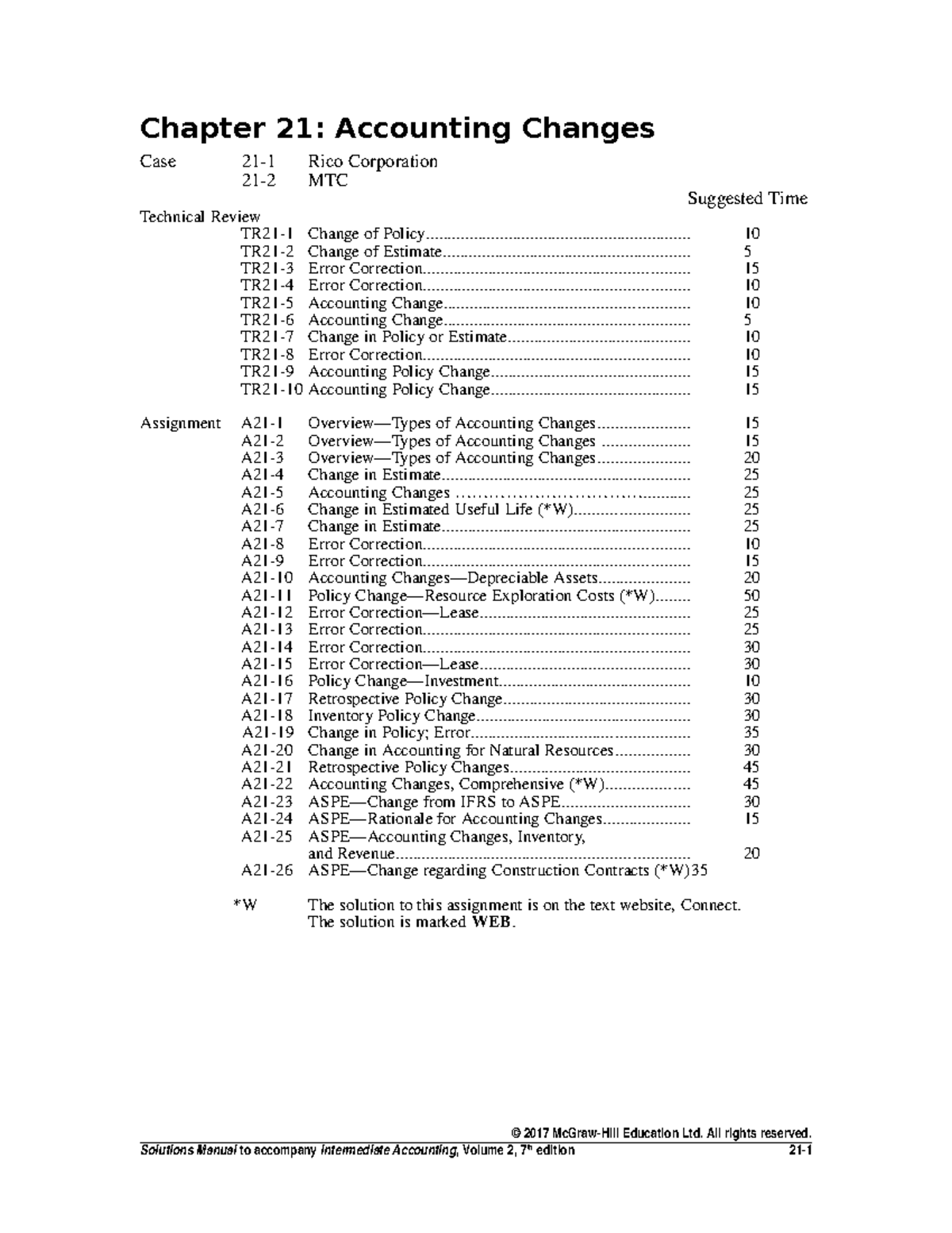 Beechy 7e Vol 2 SM Ch21 Final - Chapter 21: Accounting Changes Case 21 ...