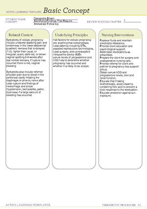 Findings that Require Immediate Follow-up for a Postpartum Client - 301 ...