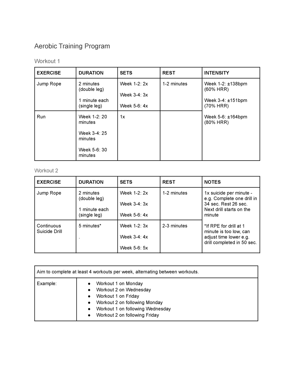 Ex Rx - very good notes bro it is the best to elp you pass - Aerobic ...