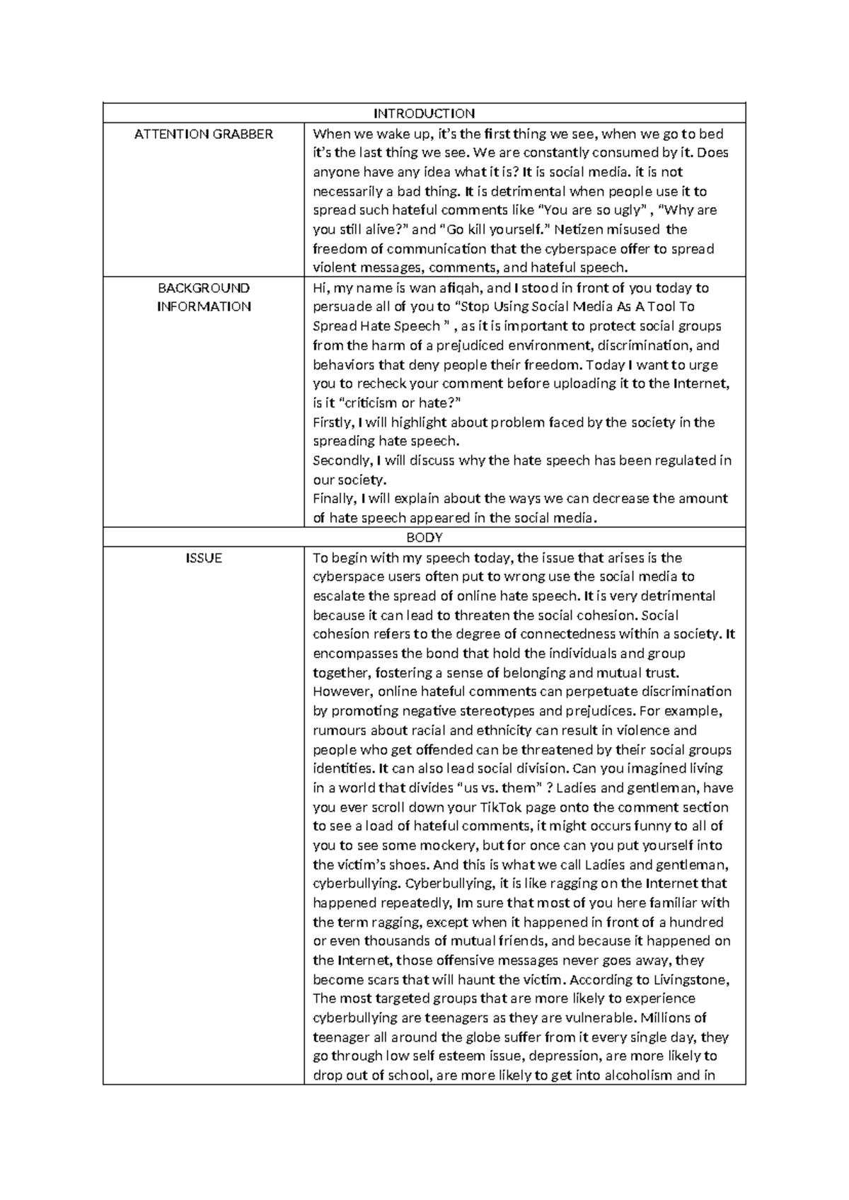 Actual PS Script - persuasuive sppech - INTRODUCTION ATTENTION GRABBER ...