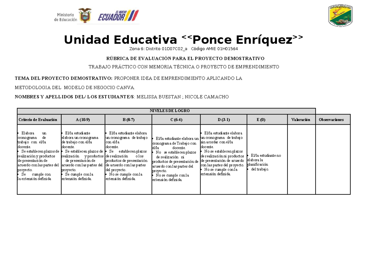 Rubrica DE Proyecto DE Grado BT - Unidad Educativa Zona 6: Distrito ...