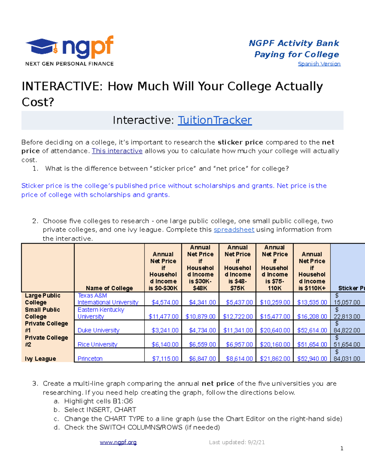 Interactive How Much Will Your College Actually Cost Mabel Adeleye Ngpf Activity Bank Paying 