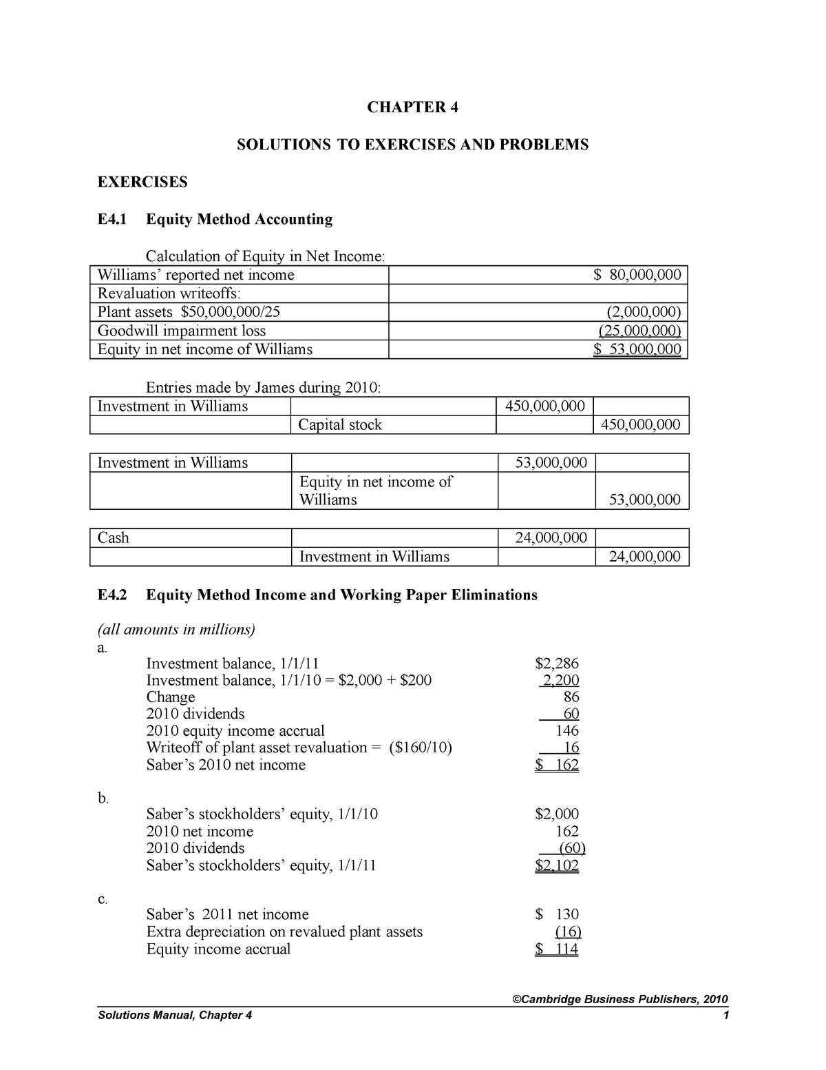 Solution manual chapter 4 advanced accounting 13th edition - ©Cambridge ...