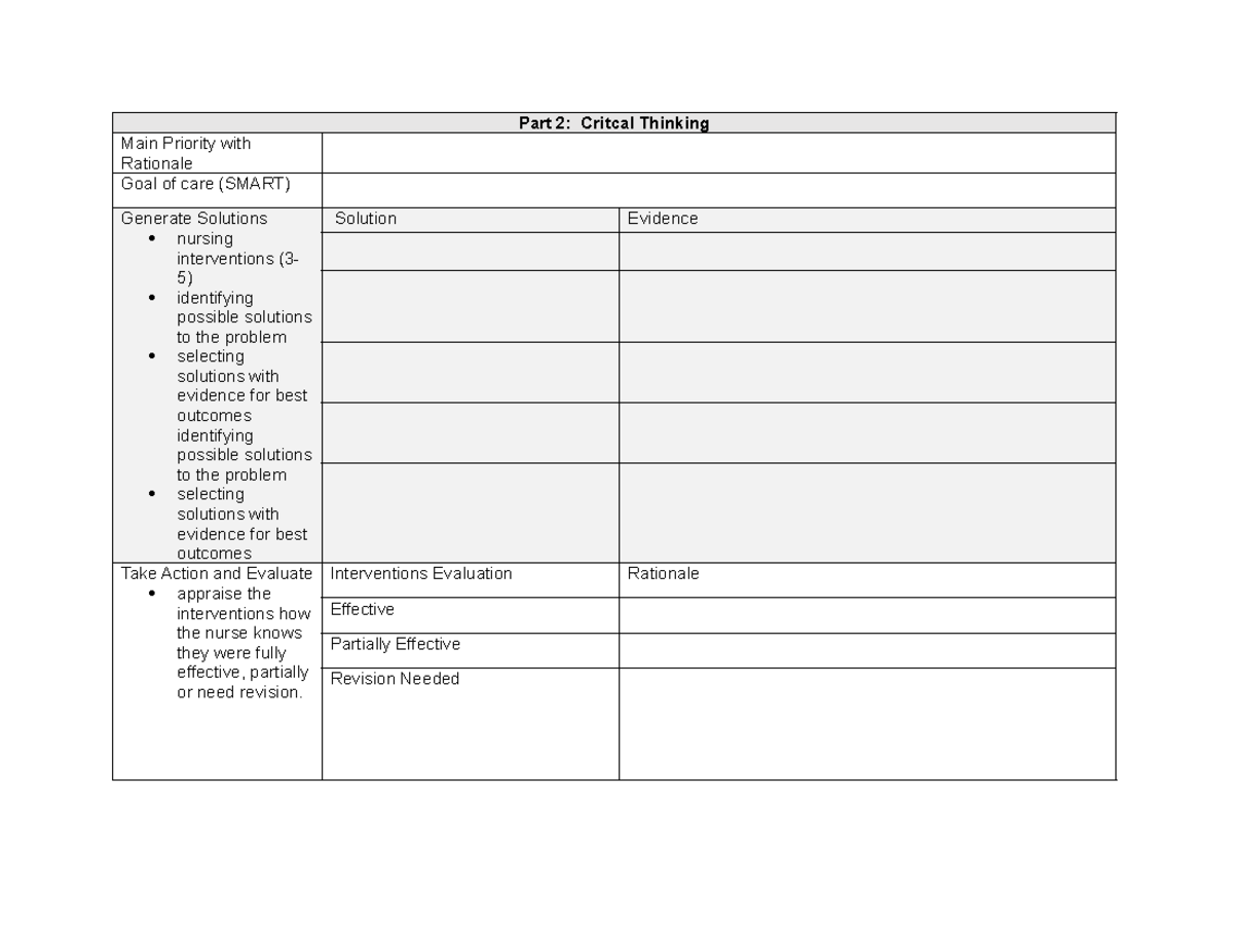 Clinical Judgment Template Part 2 Critical Thinking - Copy - Part 2 ...