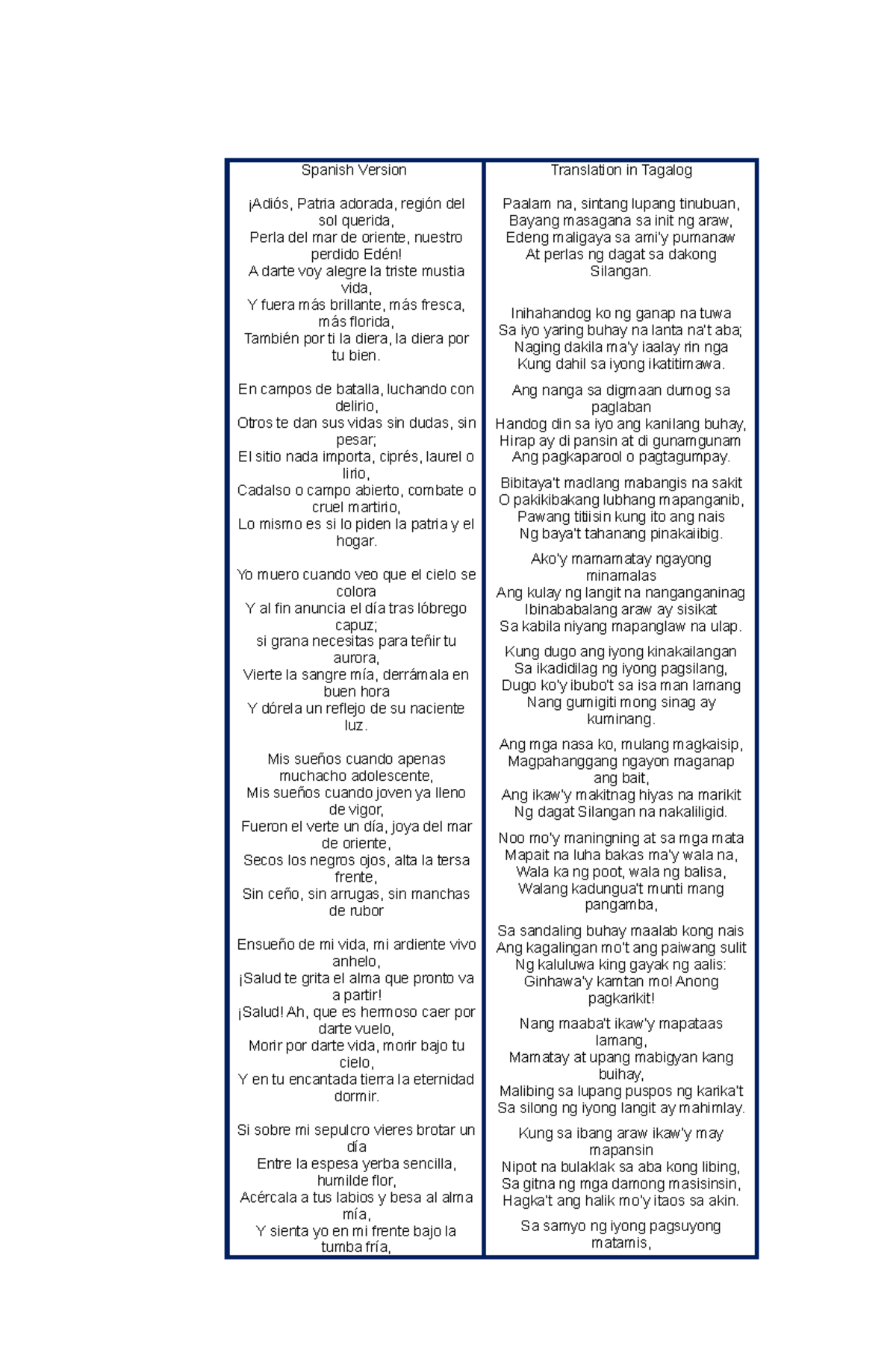 MI Ultimo Adios Rizal Spanish Version ¡Adiós, Patria adorada, región