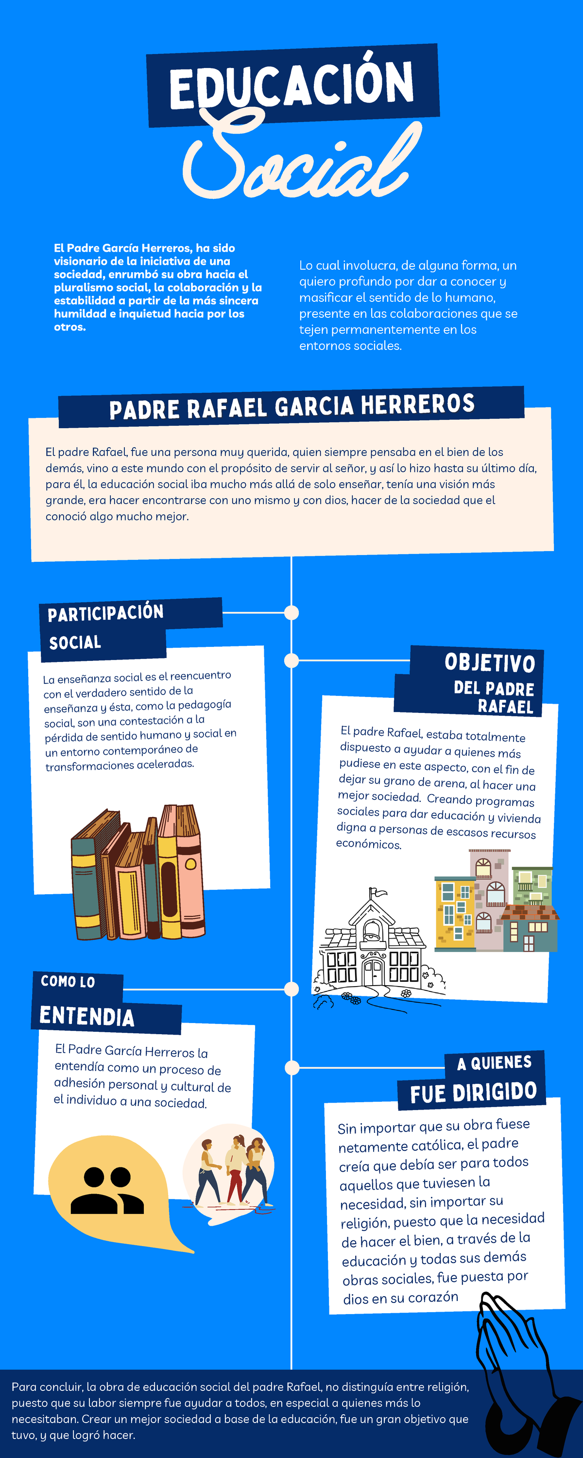 Educacion social - Padre Rafael García - Catedra Minuto De Dios ...