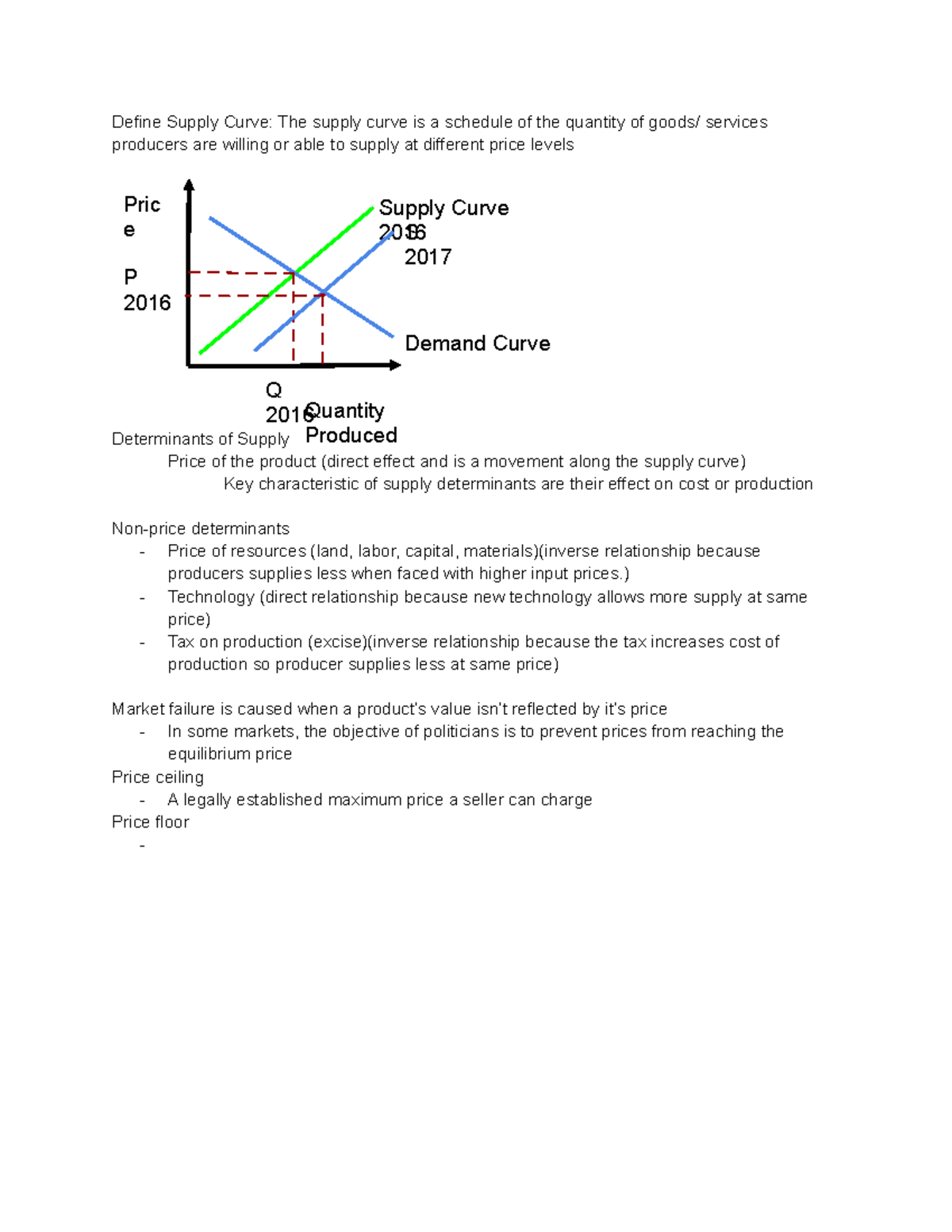 supply-curve-review-define-supply-curve-the-supply-curve-is-a